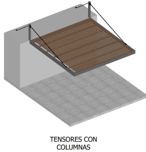 Pérgolas con tensores 