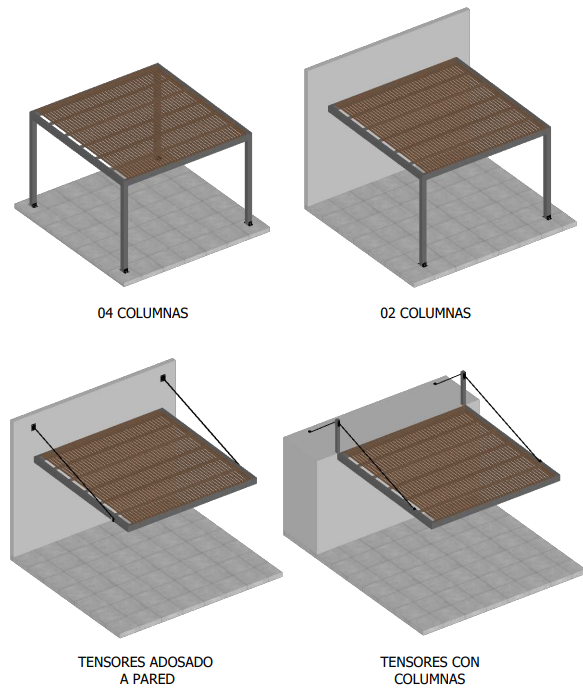 Tipos de estructuración de techos sol y sombra de aluminio blanco