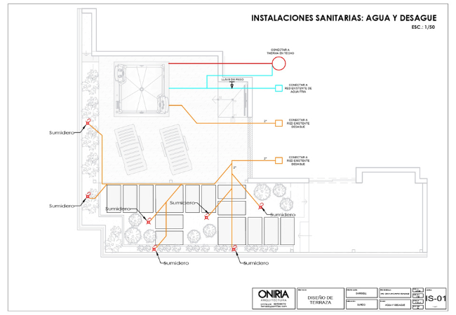 Plano de instalaciones sanitarias de la terraza