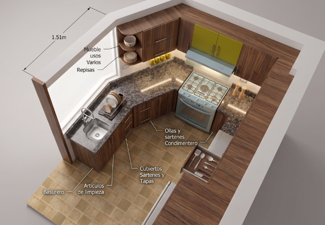 Diseño de cocina en U